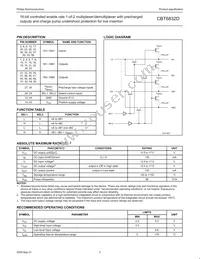 CBT6832DDGG Datasheet Page 3