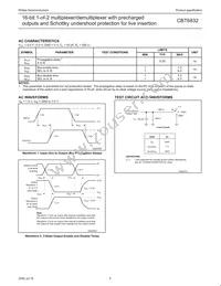 CBT6832DGG Datasheet Page 5