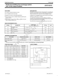 CBTD16212DL Datasheet Page 2
