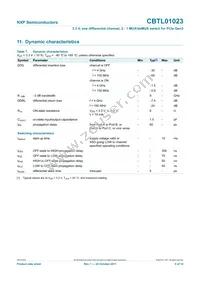 CBTL01023GM Datasheet Page 5