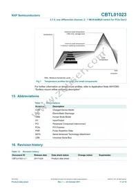 CBTL01023GM Datasheet Page 11