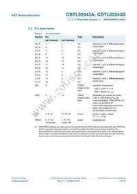 CBTL02043BBQ Datasheet Page 4