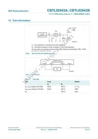 CBTL02043BBQ Datasheet Page 10