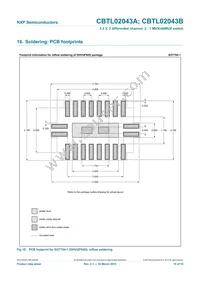 CBTL02043BBQ Datasheet Page 15