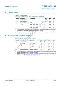 CBTL04DP211BS Datasheet Page 7