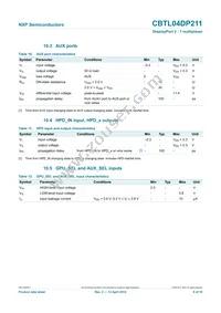 CBTL04DP211BS Datasheet Page 9