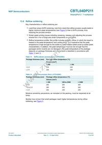 CBTL04DP211BS Datasheet Page 13