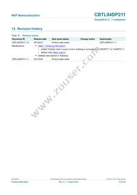 CBTL04DP211BS Datasheet Page 15