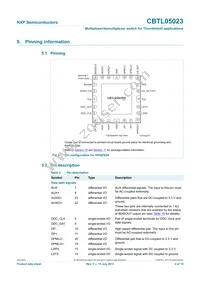 CBTL05023BS Datasheet Page 4