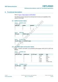 CBTL05023BS Datasheet Page 6