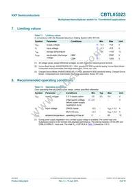 CBTL05023BS Datasheet Page 8