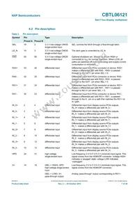CBTL06121BHF Datasheet Page 7