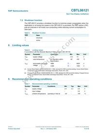 CBTL06121BHF Datasheet Page 10