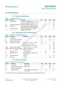 CBTL06121BHF Datasheet Page 11