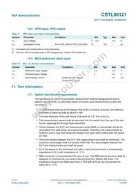 CBTL06121BHF Datasheet Page 12
