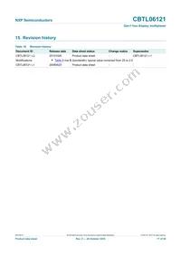 CBTL06121BHF Datasheet Page 17