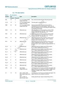 CBTL06122BHF Datasheet Page 7