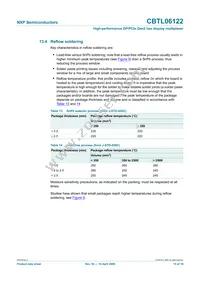 CBTL06122BHF Datasheet Page 15