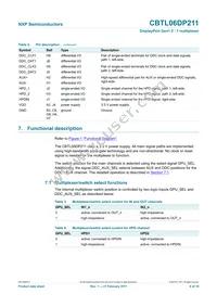 CBTL06DP211EE Datasheet Page 6