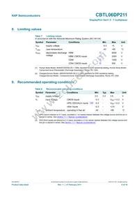 CBTL06DP211EE Datasheet Page 8