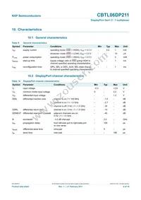 CBTL06DP211EE Datasheet Page 9