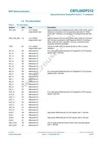 CBTL06DP212EE Datasheet Page 5