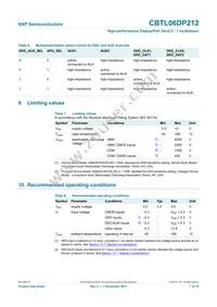 CBTL06DP212EE Datasheet Page 7