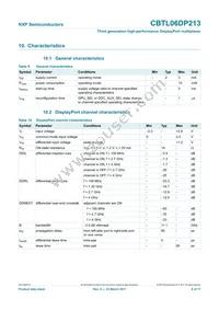 CBTL06DP213EE Datasheet Page 8