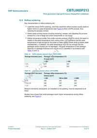 CBTL06DP213EE Datasheet Page 12