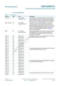 CBTL06GP213EEJ Datasheet Page 5