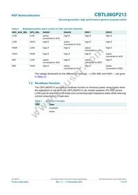 CBTL06GP213EEJ Datasheet Page 7