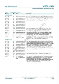 CBTL12131ET Datasheet Page 7