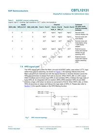 CBTL12131ET Datasheet Page 12