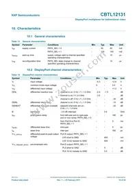 CBTL12131ET Datasheet Page 19