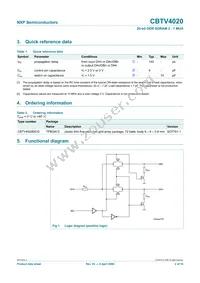 CBTV4020EE/G Datasheet Page 2