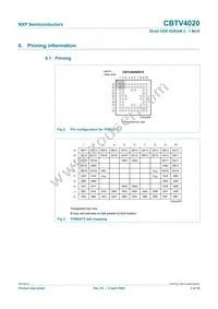 CBTV4020EE/G Datasheet Page 3