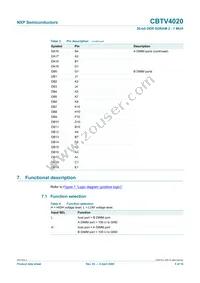 CBTV4020EE/G Datasheet Page 5