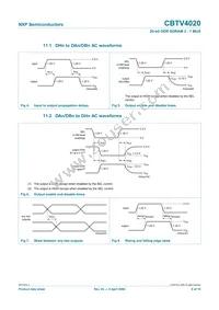 CBTV4020EE/G Datasheet Page 8