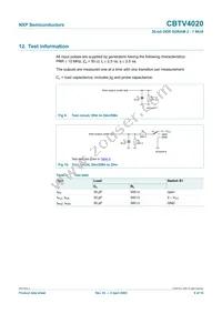 CBTV4020EE/G Datasheet Page 9