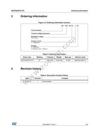 CBTVS2A16-1F3 Datasheet Page 5