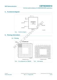 CBTW28DD14AETJ Datasheet Page 3