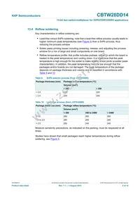 CBTW28DD14AETJ Datasheet Page 9