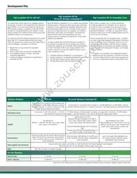 CC-9C-V212-Z6 Datasheet Page 2