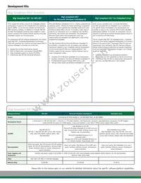 CC-9P-V225-Z1 Datasheet Page 2