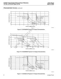 CC025ACL-M Datasheet Page 8
