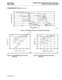 CC025ACL-M Datasheet Page 9