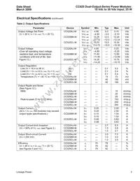 CC025CL-M Datasheet Page 3