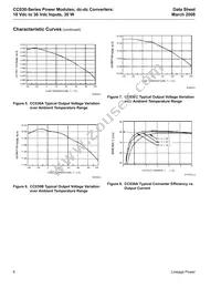 CC030C-M Datasheet Page 6