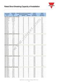 CC100LA240 Datasheet Page 11