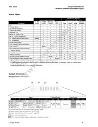 CC109139408 Datasheet Page 6